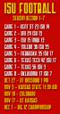 Vote for the Iowa State Cyclones Player of the Game vs Oklahoma
