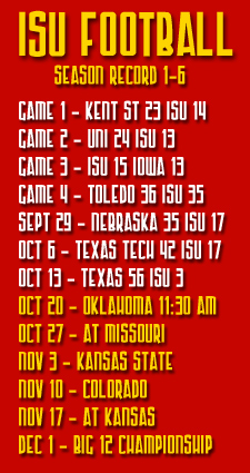 Iowa State Cyclones - Texas Longhorns Prediction