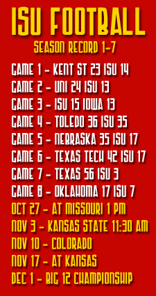 Vote for the Iowa State Cyclones Player of the Game vs Oklahoma