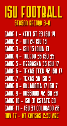 2007 Iowa State Cyclones Football Schedule